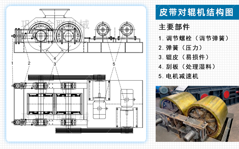 安山巖制砂機(jī)-安山巖打砂設(shè)備價(jià)格優(yōu)惠-出粒可調(diào)節(jié)-使用壽命長
